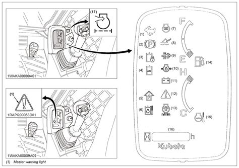 kubota skid steer code e9000|kubota svl75 2 error codes.